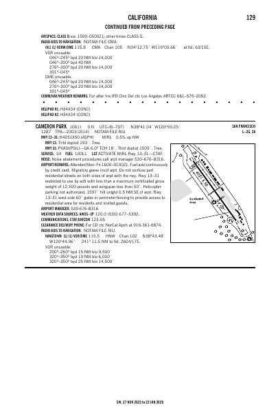 sw_129_27NOV2025.pdf