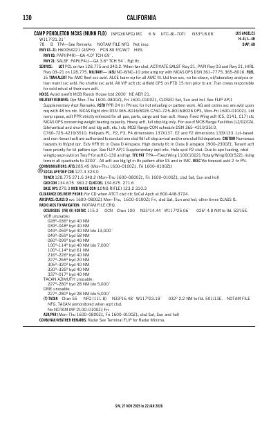 sw_130_27NOV2025.pdf