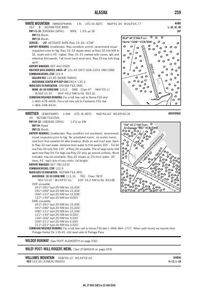 ak_259_27NOV2025.pdf