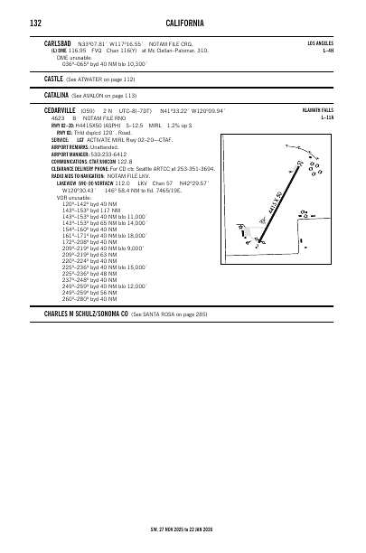 sw_132_27NOV2025.pdf