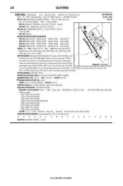 sw_134_27NOV2025.pdf