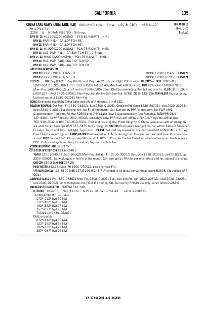 sw_135_27NOV2025.pdf