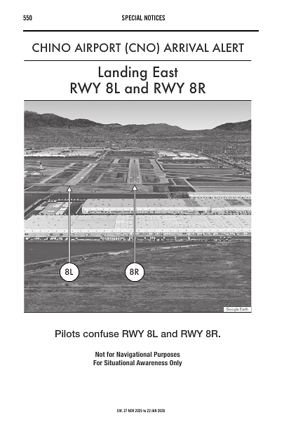 sw_CNO_notices_27NOV2025.pdf