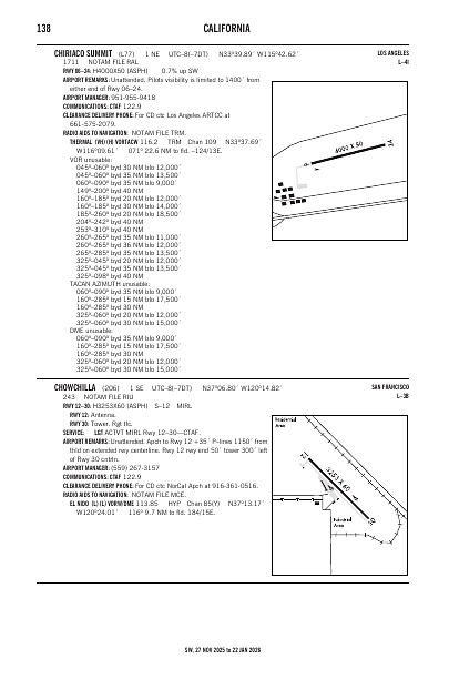 sw_138_27NOV2025.pdf