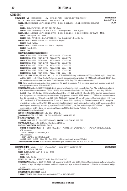 sw_142_27NOV2025.pdf