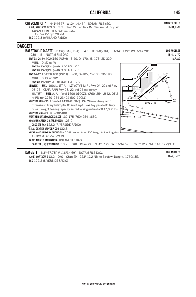 sw_145_27NOV2025.pdf