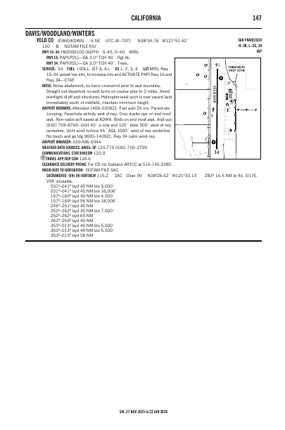 sw_147_27NOV2025.pdf