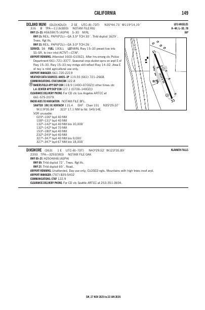 sw_149_27NOV2025.pdf