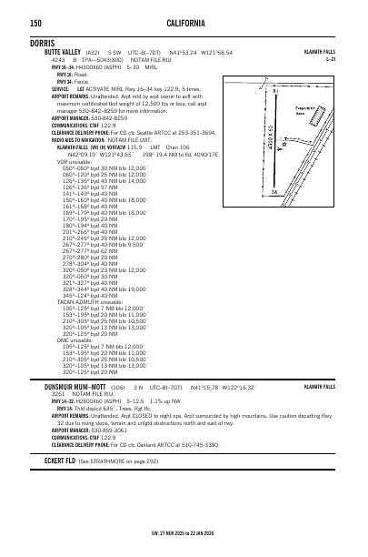 sw_150_27NOV2025.pdf