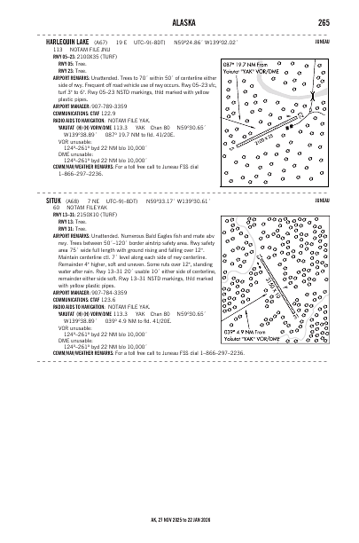 ak_265_27NOV2025.pdf