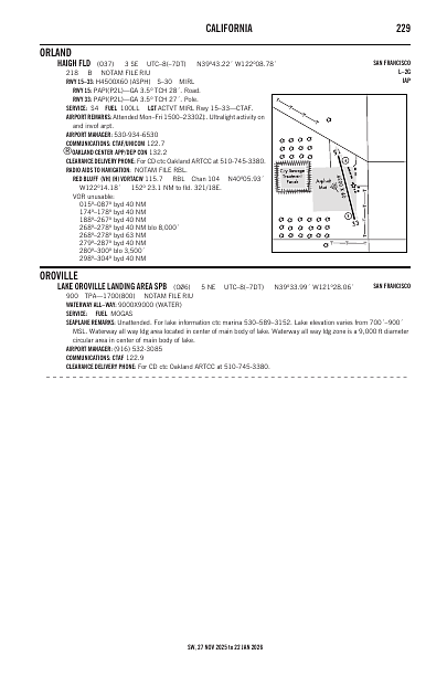 sw_229_27NOV2025.pdf