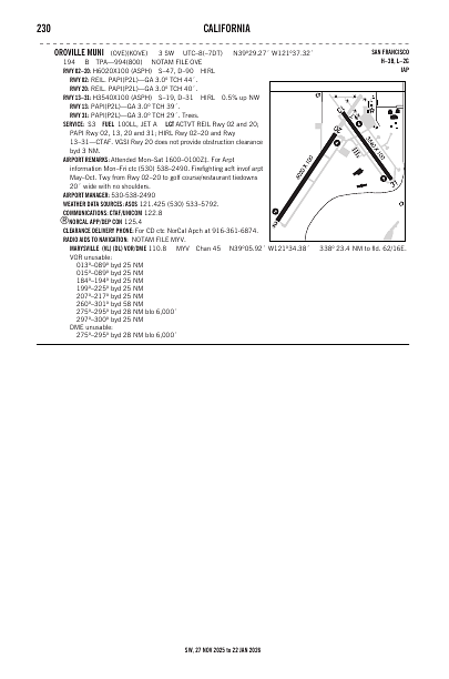 sw_230_27NOV2025.pdf
