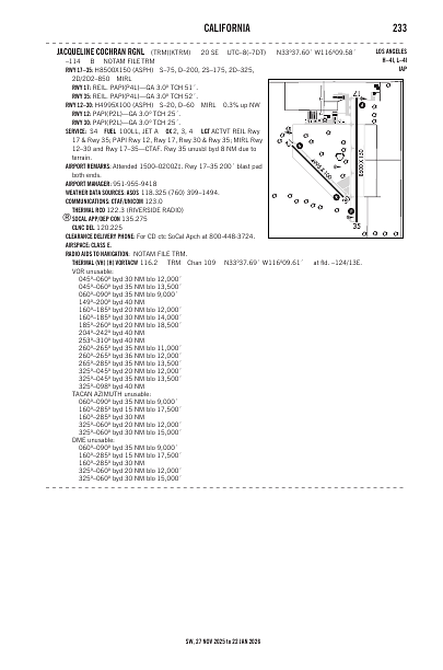 sw_233_27NOV2025.pdf