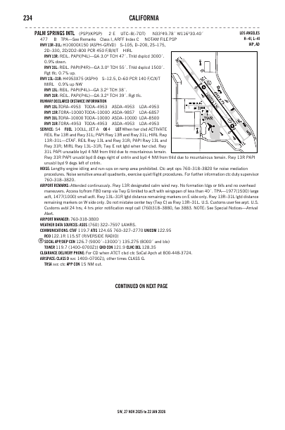 sw_234_27NOV2025.pdf