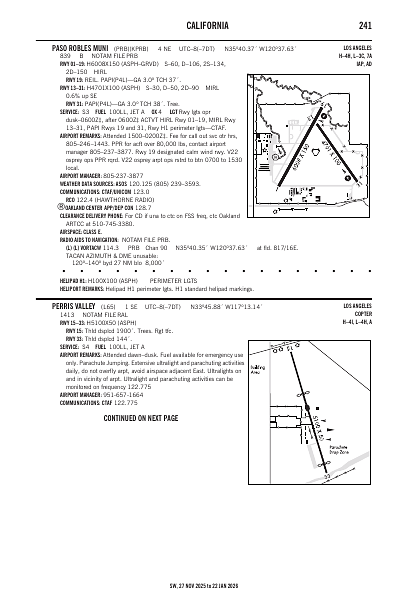 sw_241_27NOV2025.pdf