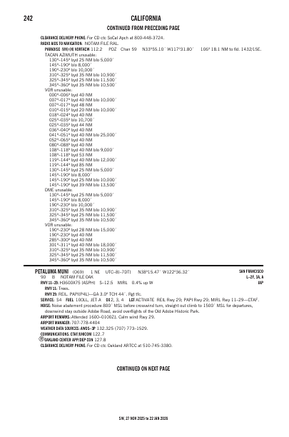 sw_242_27NOV2025.pdf