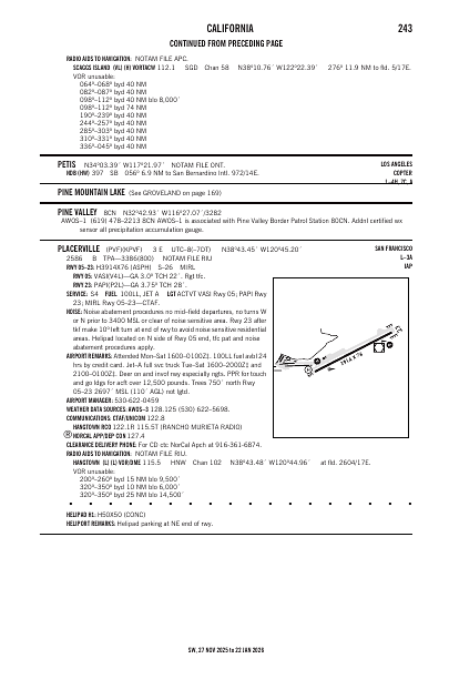 sw_243_27NOV2025.pdf