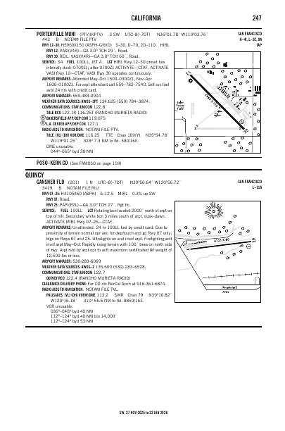 sw_247_27NOV2025.pdf