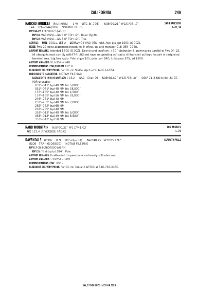 sw_249_27NOV2025.pdf