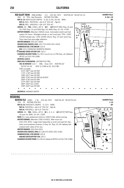 sw_250_27NOV2025.pdf