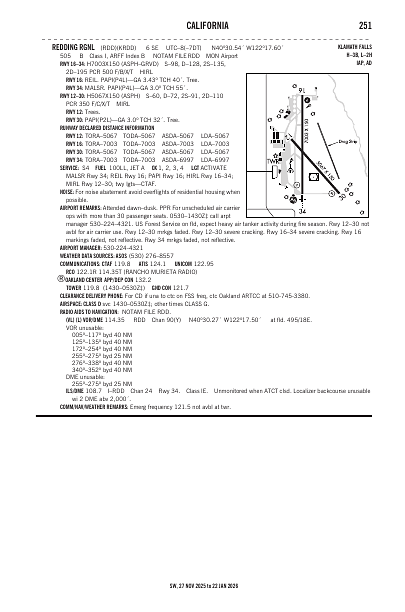 sw_251_27NOV2025.pdf