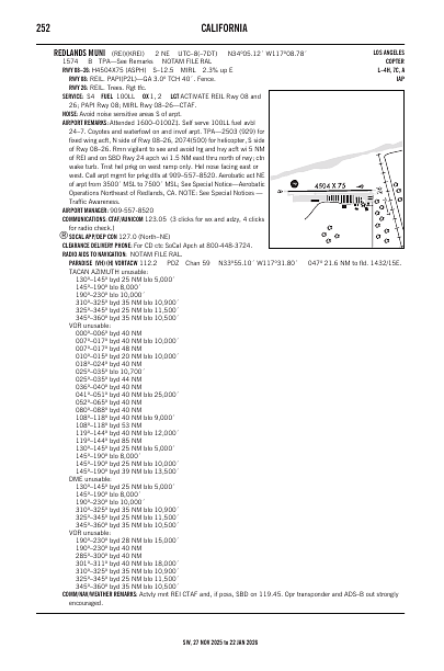 sw_252_27NOV2025.pdf