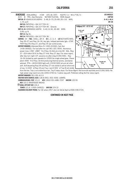 sw_255_27NOV2025.pdf