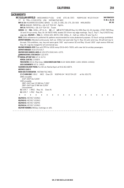 sw_259_27NOV2025.pdf