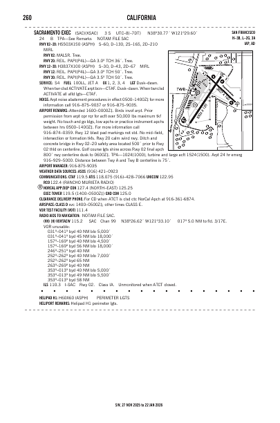 sw_260_27NOV2025.pdf