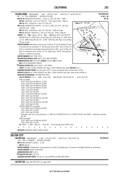 sw_263_27NOV2025.pdf