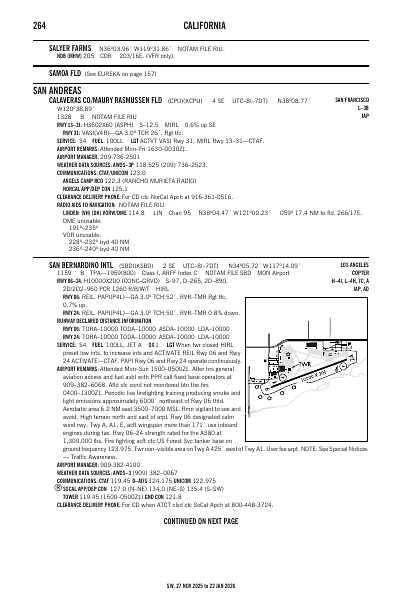 sw_264_27NOV2025.pdf