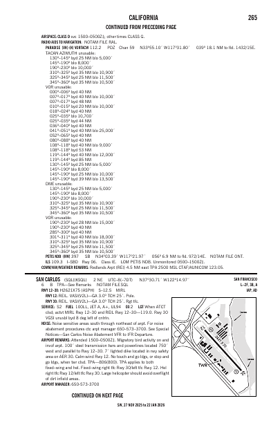 sw_265_27NOV2025.pdf