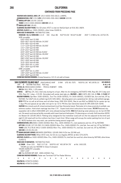 sw_266_27NOV2025.pdf