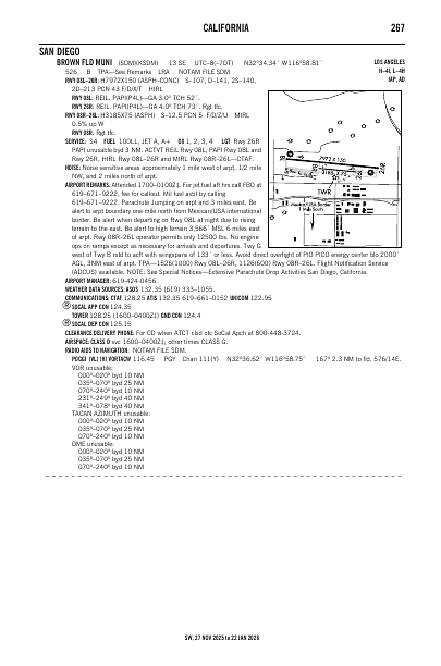 sw_267_27NOV2025.pdf