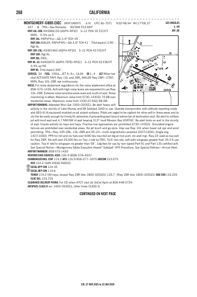 sw_268_27NOV2025.pdf