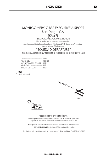 sw_MYF_notices_27NOV2025.pdf
