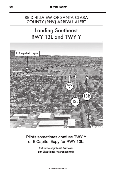 sw_RHV_notices_27NOV2025.pdf