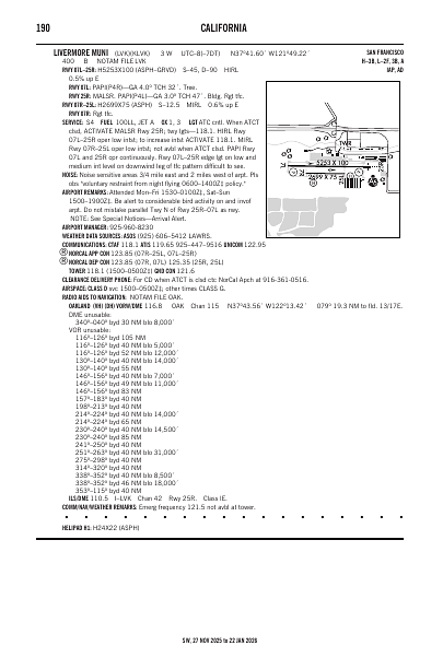 sw_190_27NOV2025.pdf