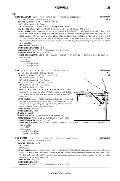 sw_191_27NOV2025.pdf