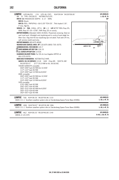 sw_192_27NOV2025.pdf