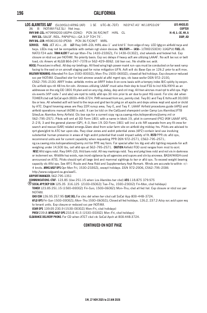 sw_196_27NOV2025.pdf