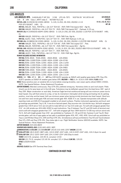 sw_198_27NOV2025.pdf