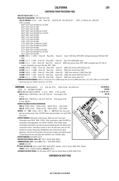 sw_199_27NOV2025.pdf