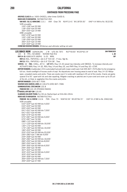sw_200_27NOV2025.pdf