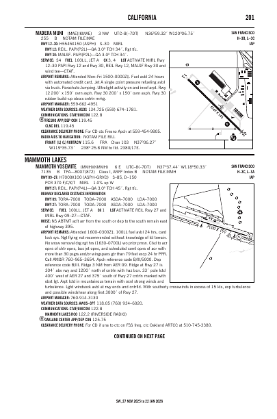 sw_201_27NOV2025.pdf