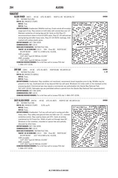 ak_264_27NOV2025.pdf