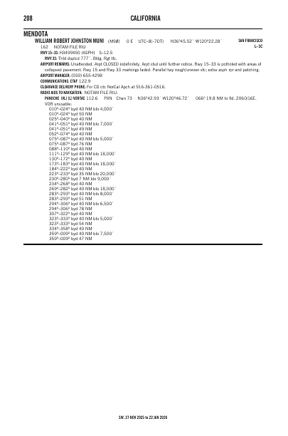 sw_208_27NOV2025.pdf