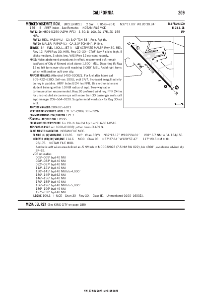 sw_209_27NOV2025.pdf