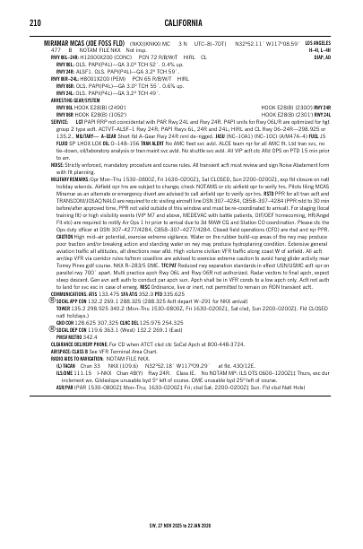 sw_210_27NOV2025.pdf