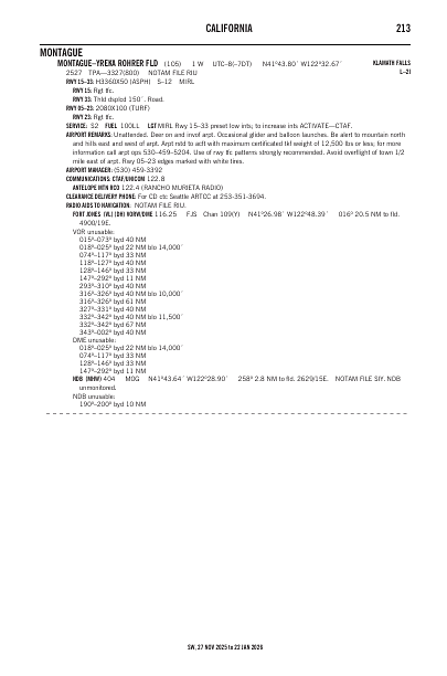 sw_213_27NOV2025.pdf